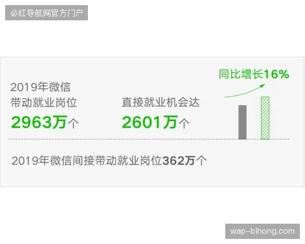 上海西岸赛事直播机位如何并轨多平台内容保障数万人观赛动线顺滑 上海西岸赛事直播机位如何并轨多平台内容保障数万人观赛动线顺滑